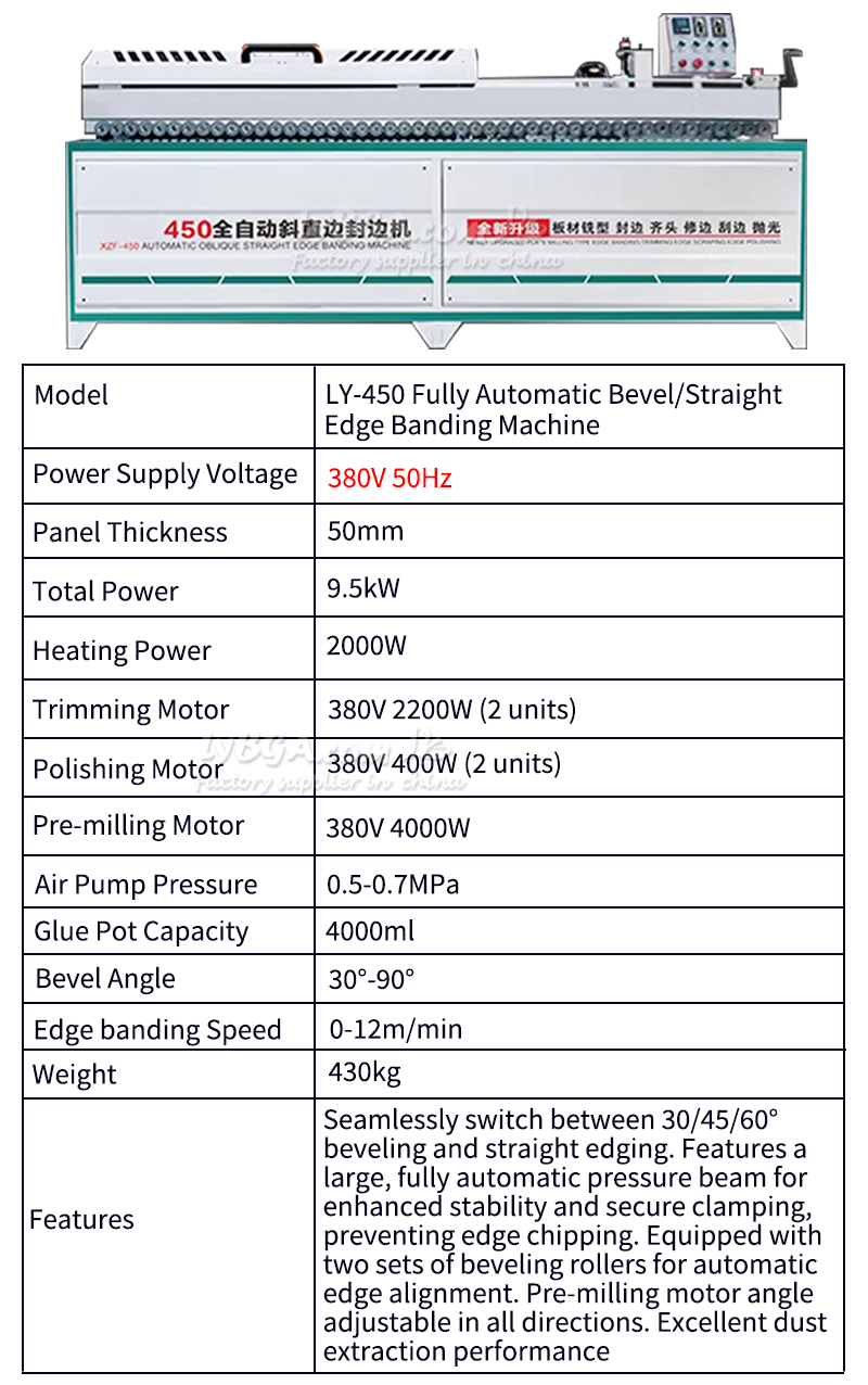 Dual-shape Edge Bander Custom  - مراجعة Woodworking Edge وسعره