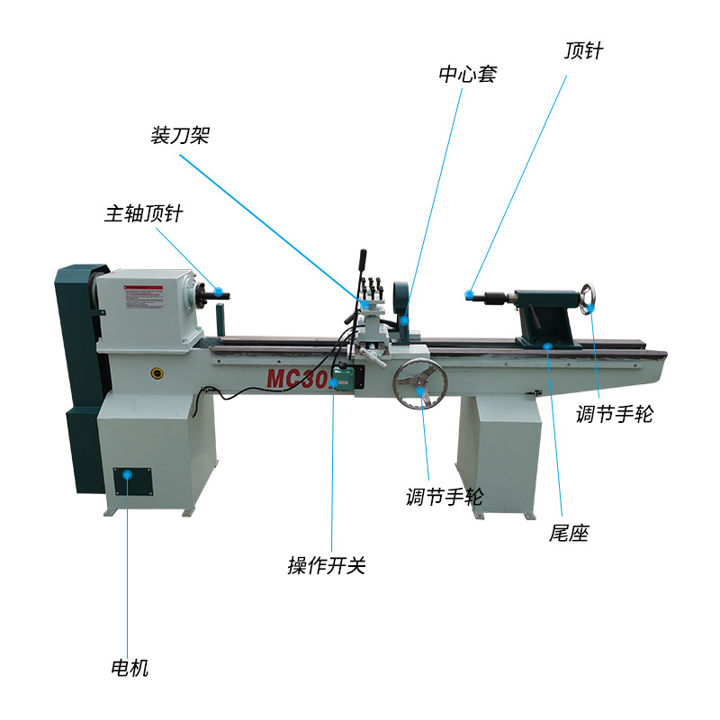 Copy lathe woodworking manual  - مراجعة Woodworking Teacher وسعره