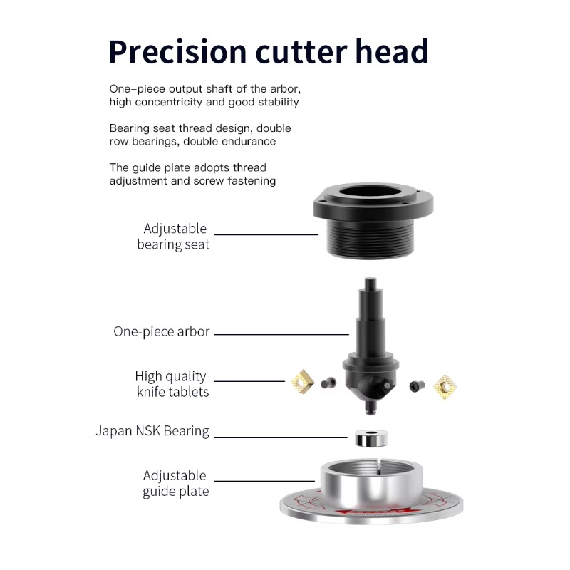 AX1013 Portable Electric Bevel - مراجعة Woodworking Edge وسعره