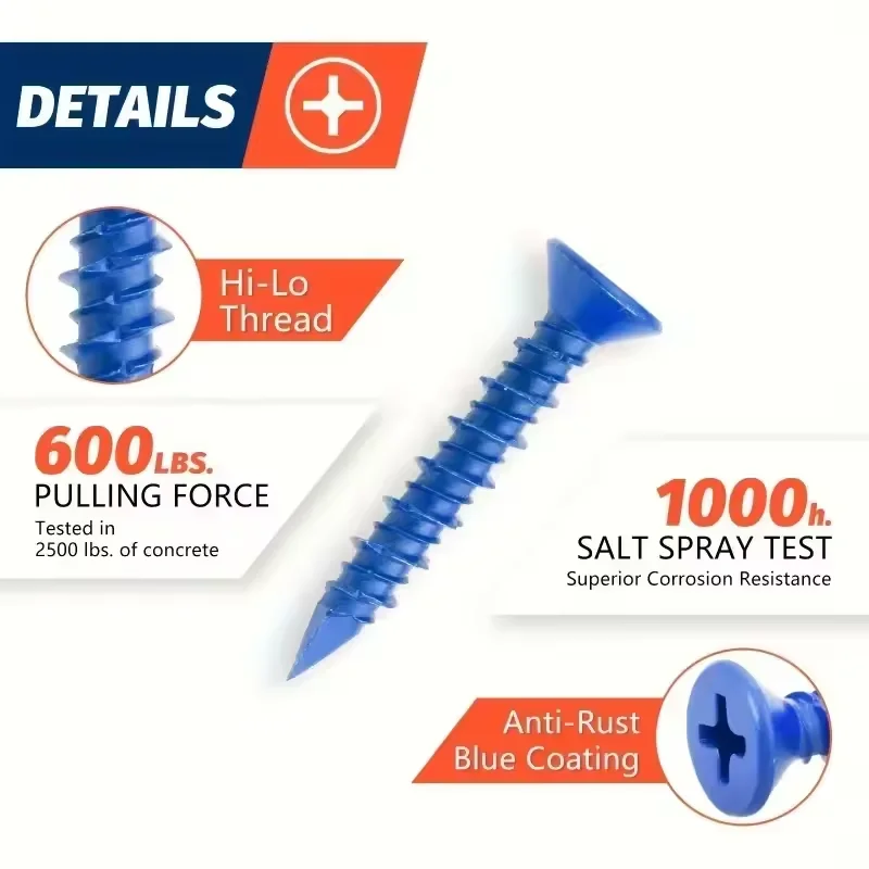 80pcs Blue Concrete Screws 3/1 - مراجعة Woodworking Hatchet وسعره