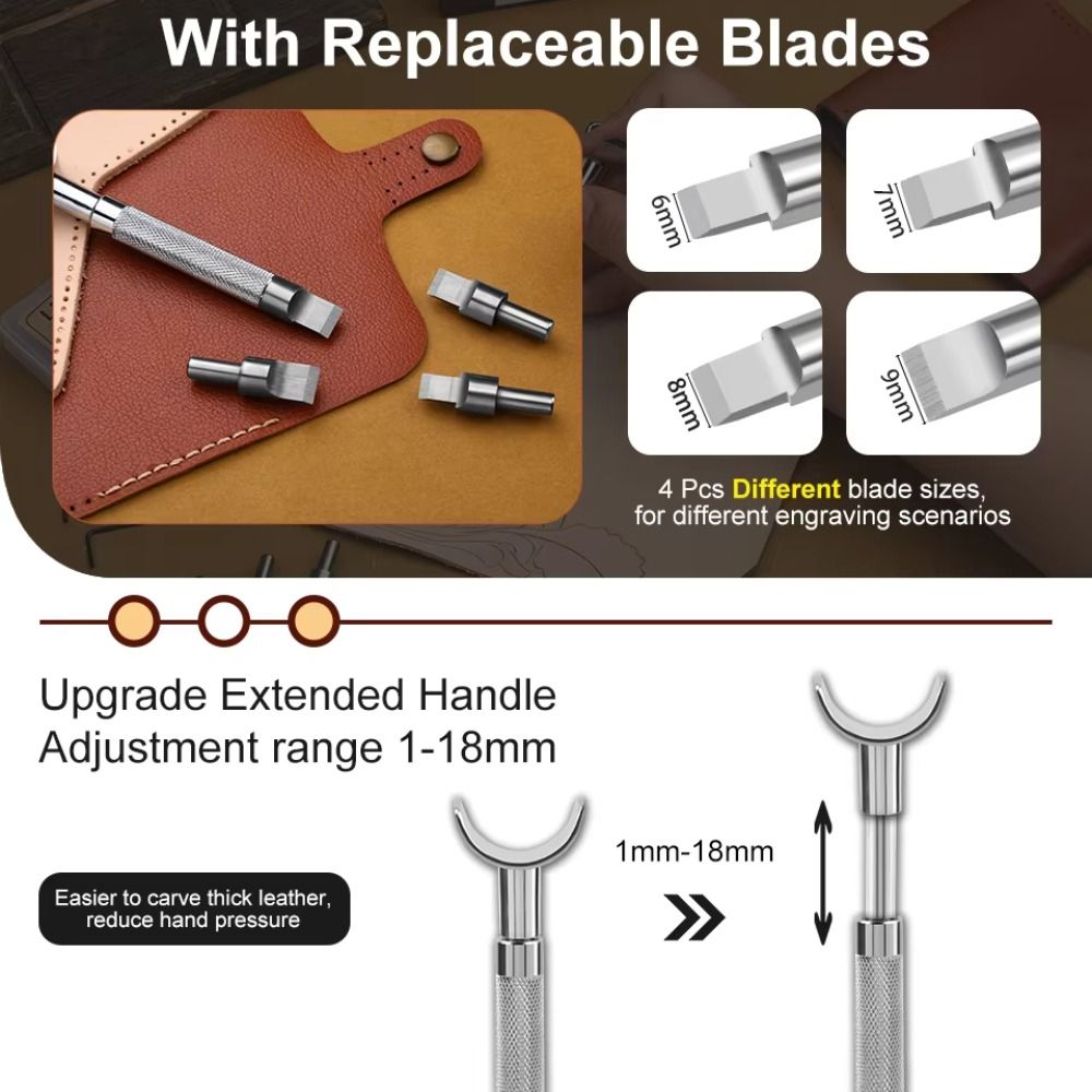 Handcrafted Wood Carving Set E - مراجعة Woodworking Kits For Beginners وسعره